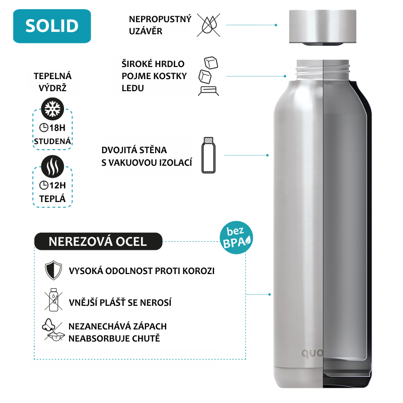 Nerezová láhev Solid, 510 ml, Quokka, tropical